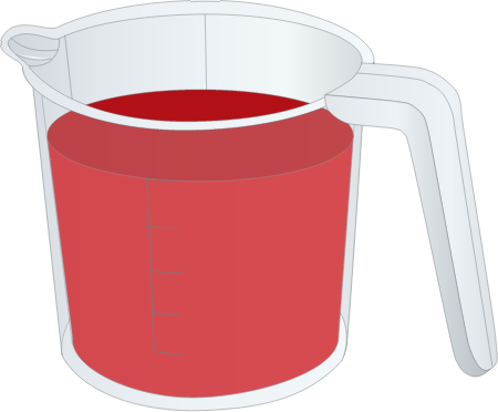 Measuring Cup Full