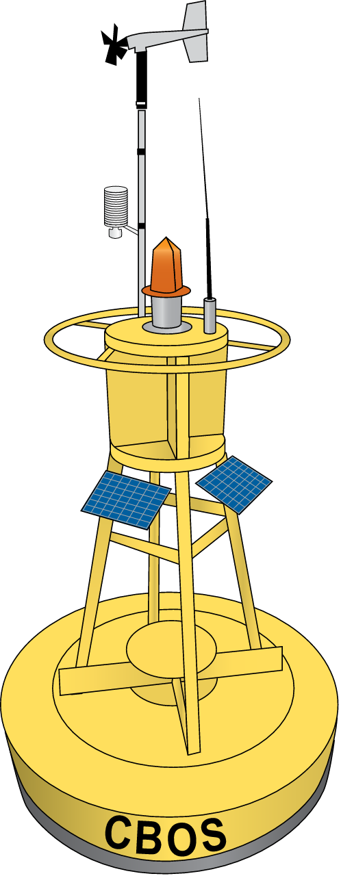 Chesapeake Bay Observing System CBOS Buoy