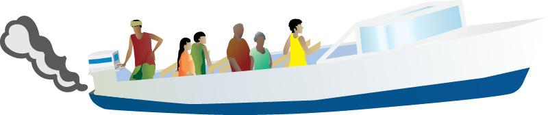 Tour Boat India
