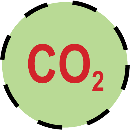 Concentration Intermittent Carbon Dioxide