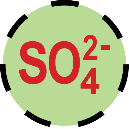 Concentration Intermittent Sulfate