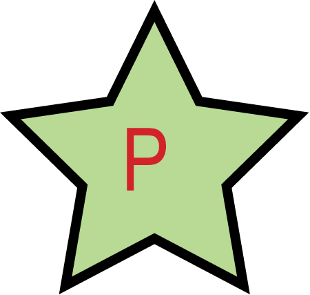 Limitation Phosphorus