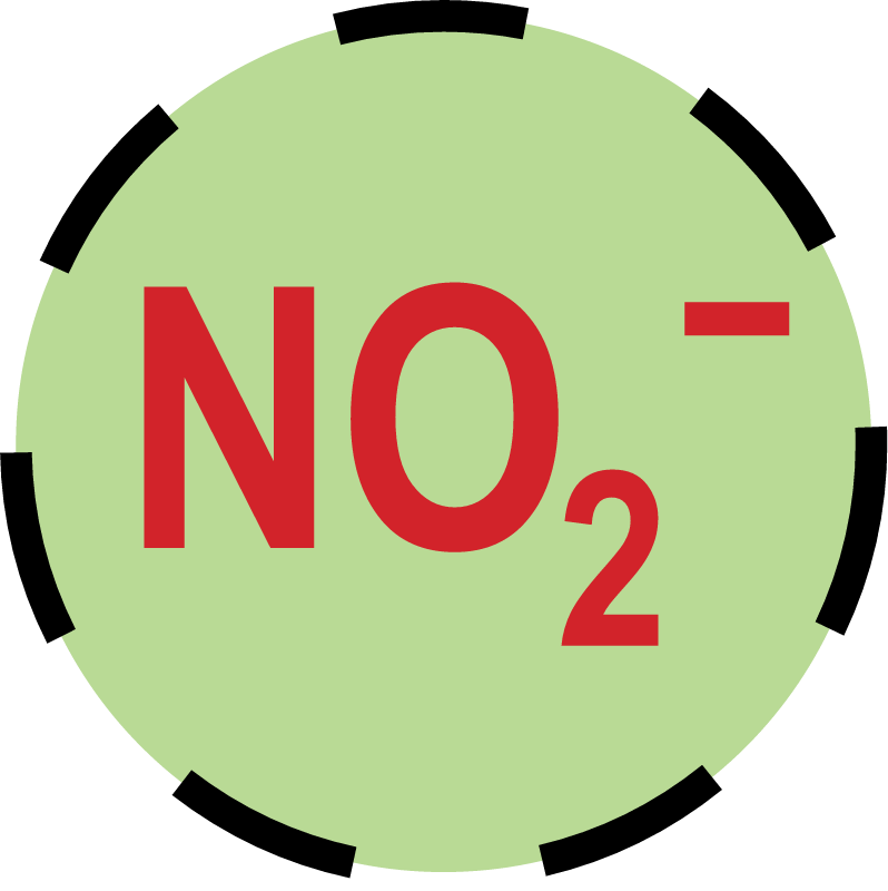 Concentration Intermittent Nitrite