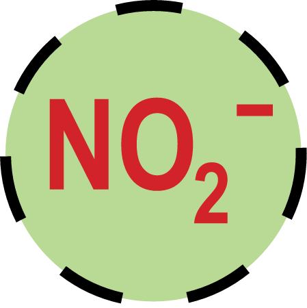Concentration Intermittent Nitrite