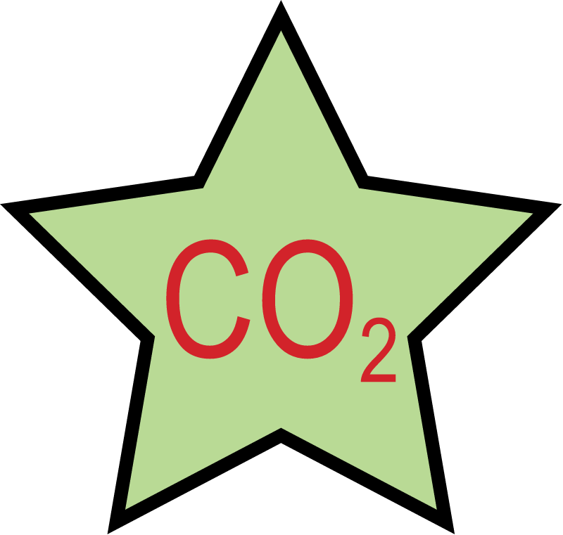 Limitation Carbon Dioxide