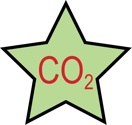 Limitation Carbon Dioxide