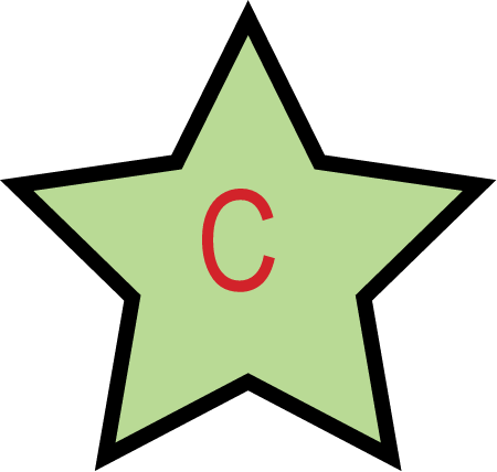Limitation Carbon