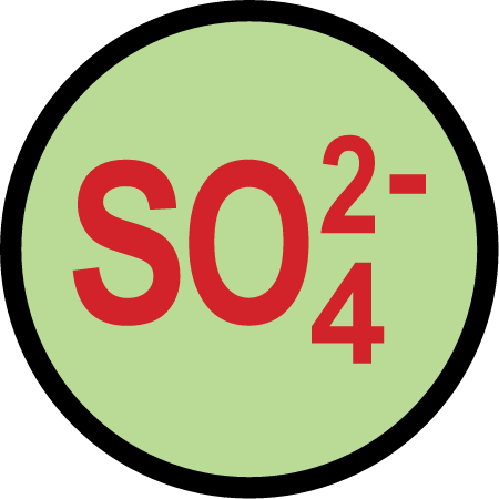 Concentration High Sulfate