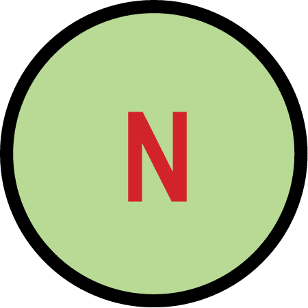 Concentration High Nitrogen