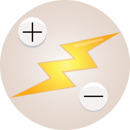 Conductivity