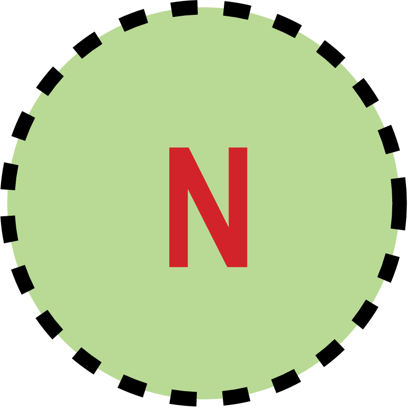 Concentration Low Nitrogen