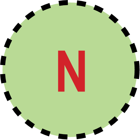 Concentration Low Nitrogen