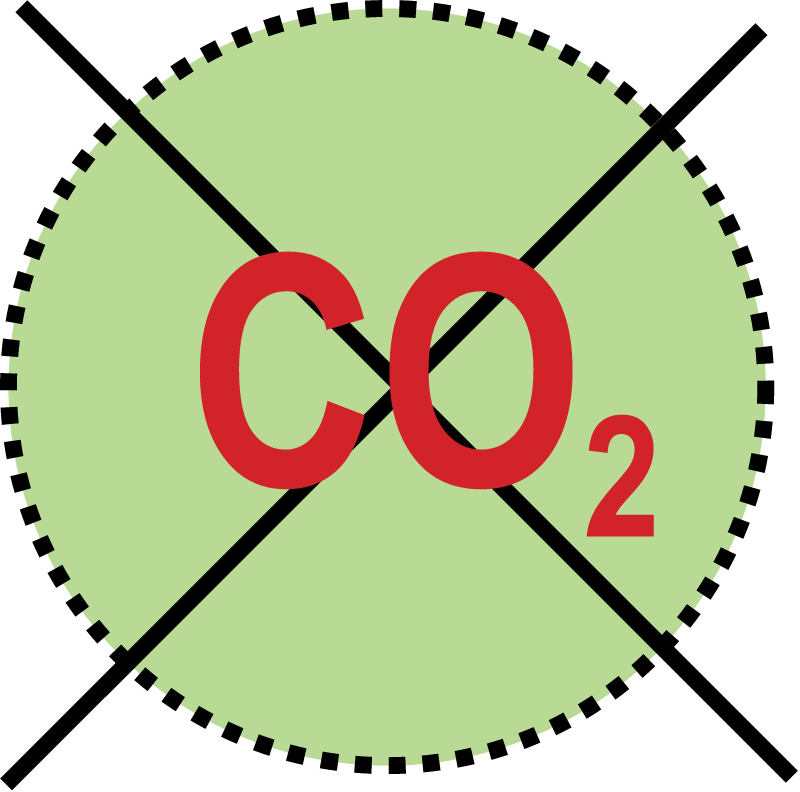 Concentration Zero Carbon Dioxide
