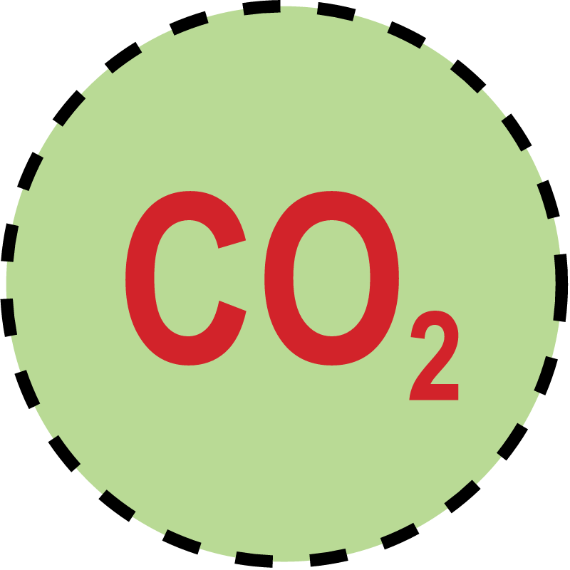 Concentration Low Carbon Dioxide
