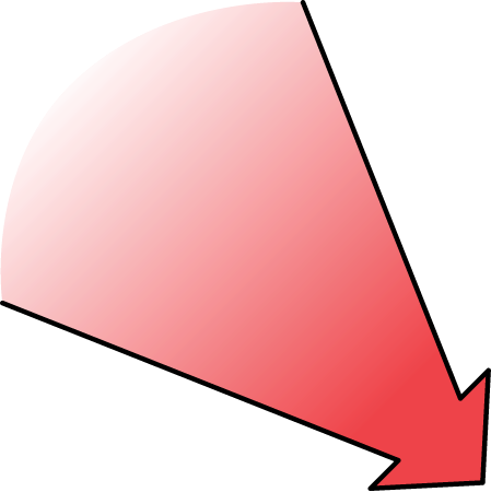 Inputs Nutrients Non Point Source