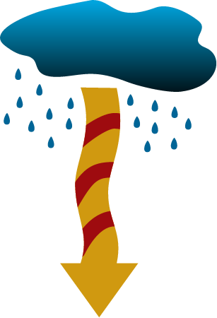Atmospheric Nitrogen