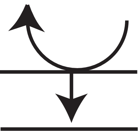 Diffusion
