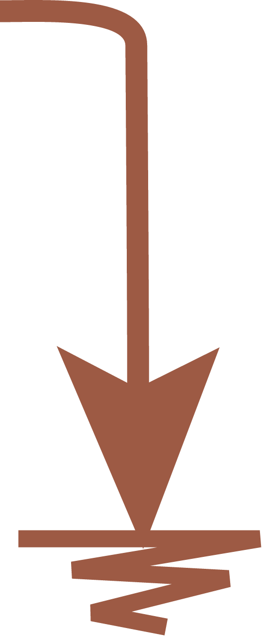 Burial