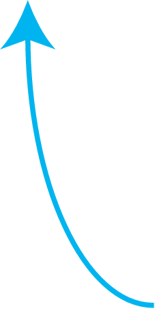 Upwelling