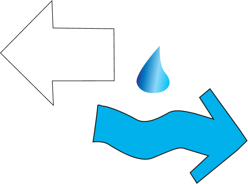 Altered Hydrology