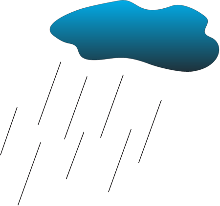 Weather Sheeting Rain