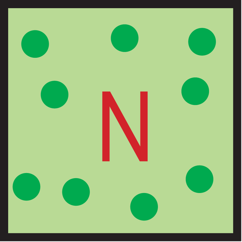 Response Bioassay High N
