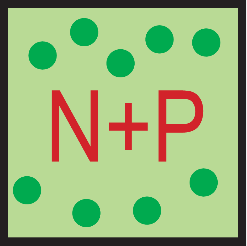 Response Bioassay High N P