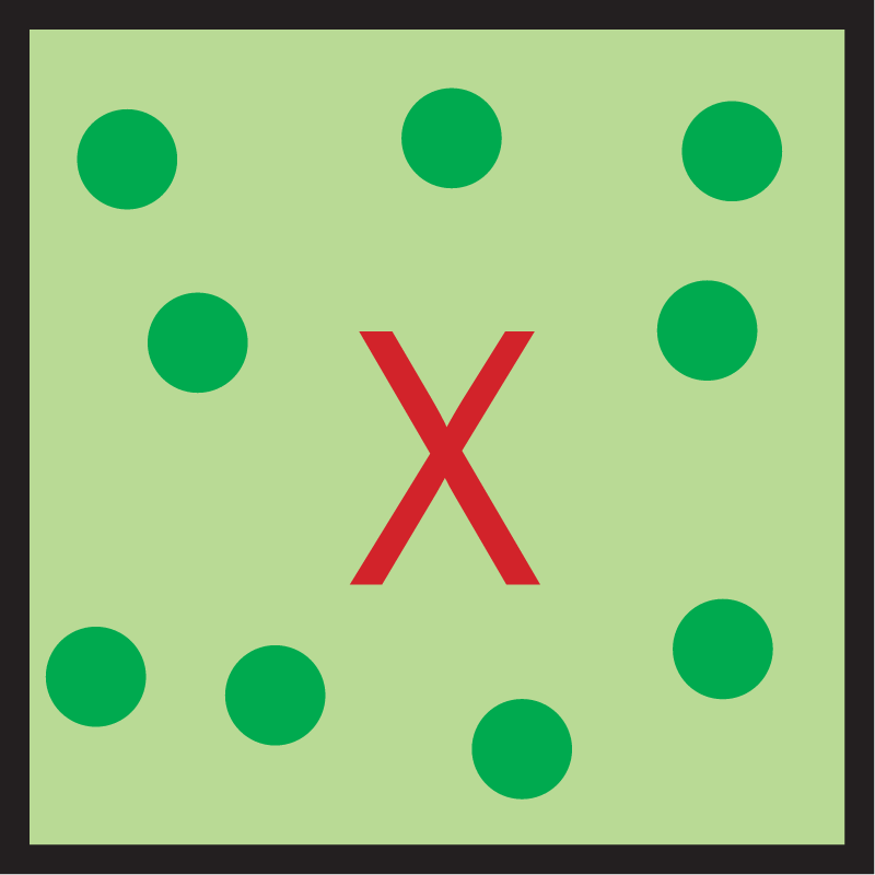 Response Bioassay High X Symbol