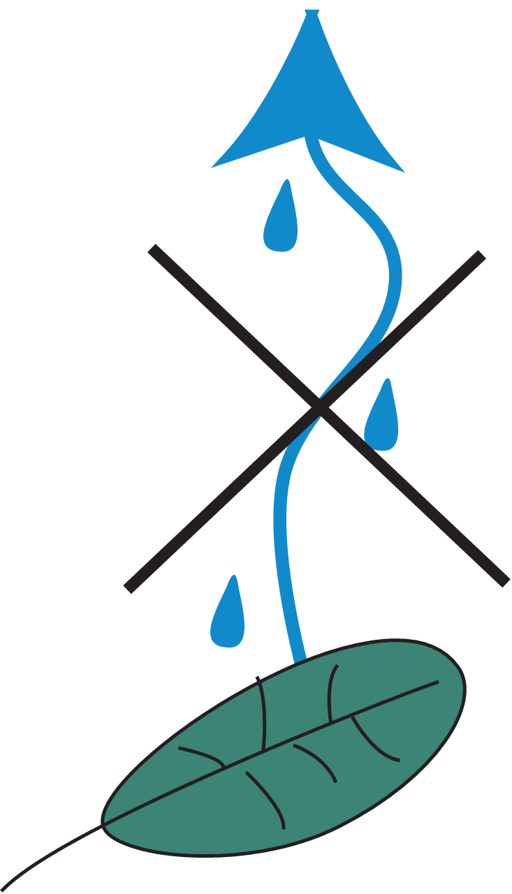 Evapotranspiration Reduced