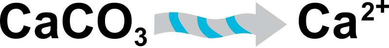 Process Calcium Dissolution