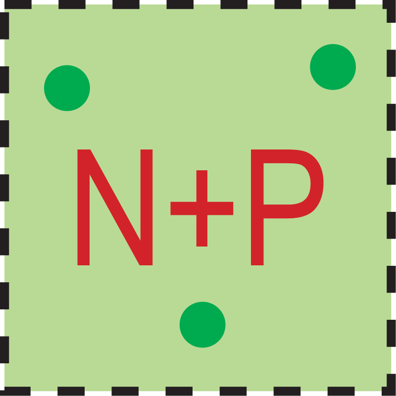 Response Bioassay Low N P