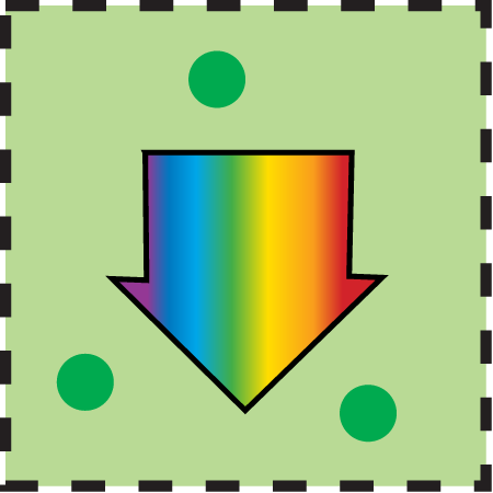 Response Bioassay Low Light
