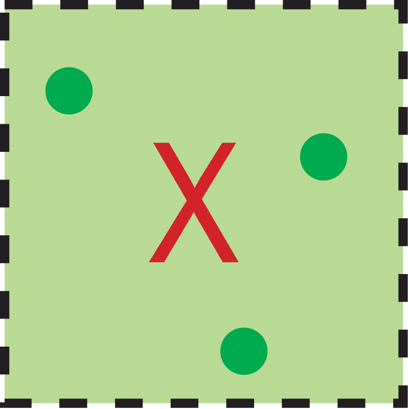 Response Bioassay Low X Element