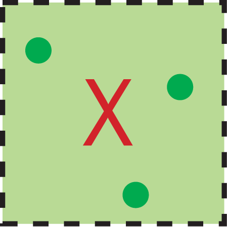 Response Bioassay Low X Element