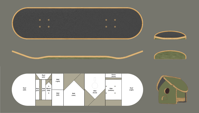Skateboard Birdhouse DIY Template