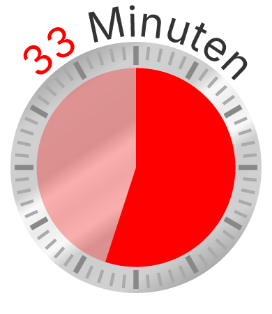 Clock Face - 33 Minutes