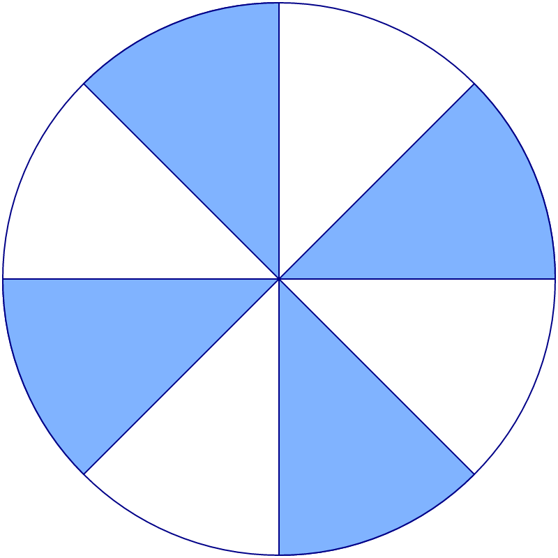 Math Circle - Eighths Fraction