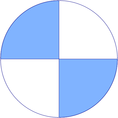 Math Circle - Quarters Fraction