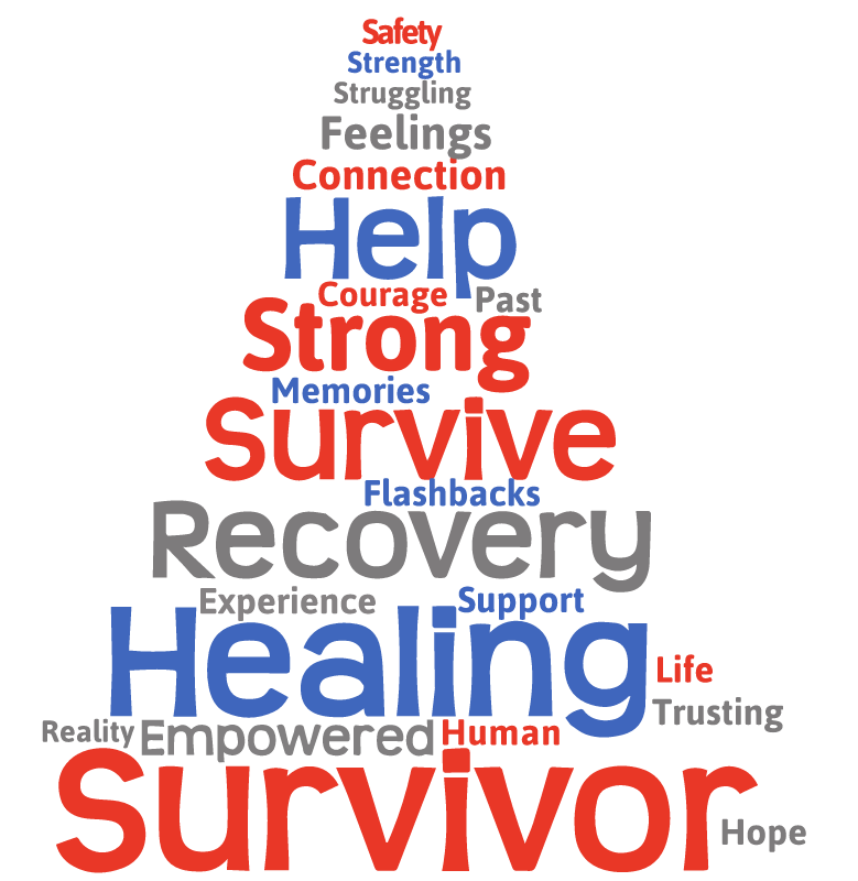 Survivor Word Cloud Triangle