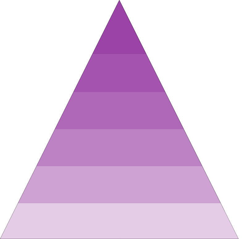 Six-Layer Purple Pyramid Diagram