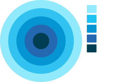 5-Layer Onion Diagram with Key
