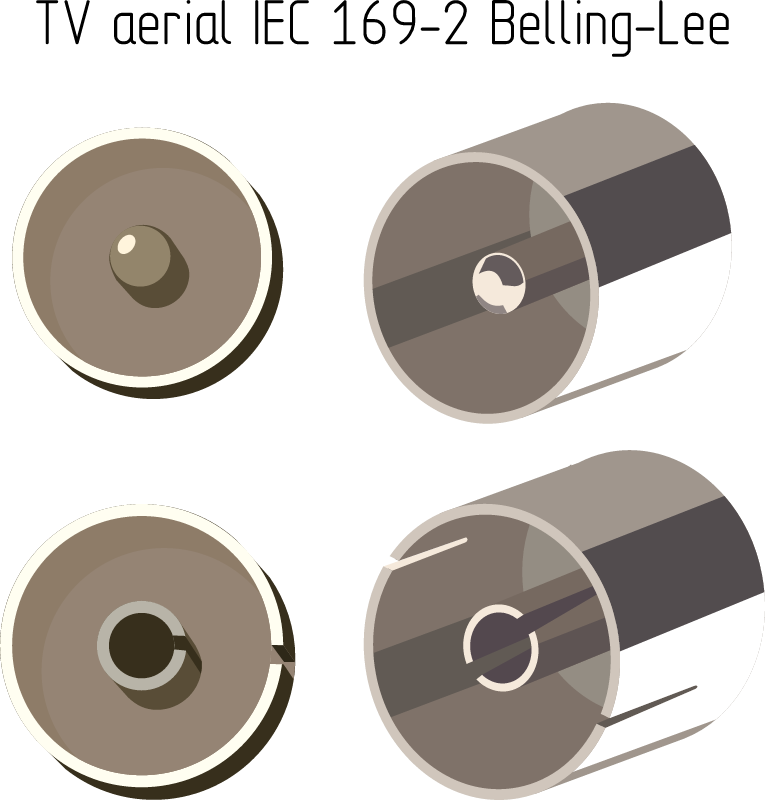 TV Connectors by Rones – IEC Belling-Lee