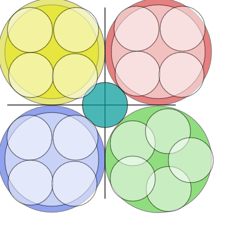 Ludo-Style 5 Circle Infographic