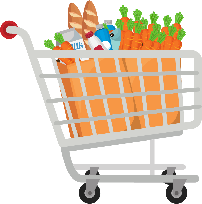 Full Shopping Cart