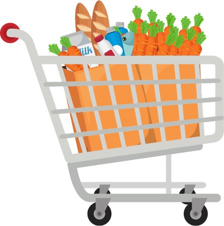 Full Shopping Cart