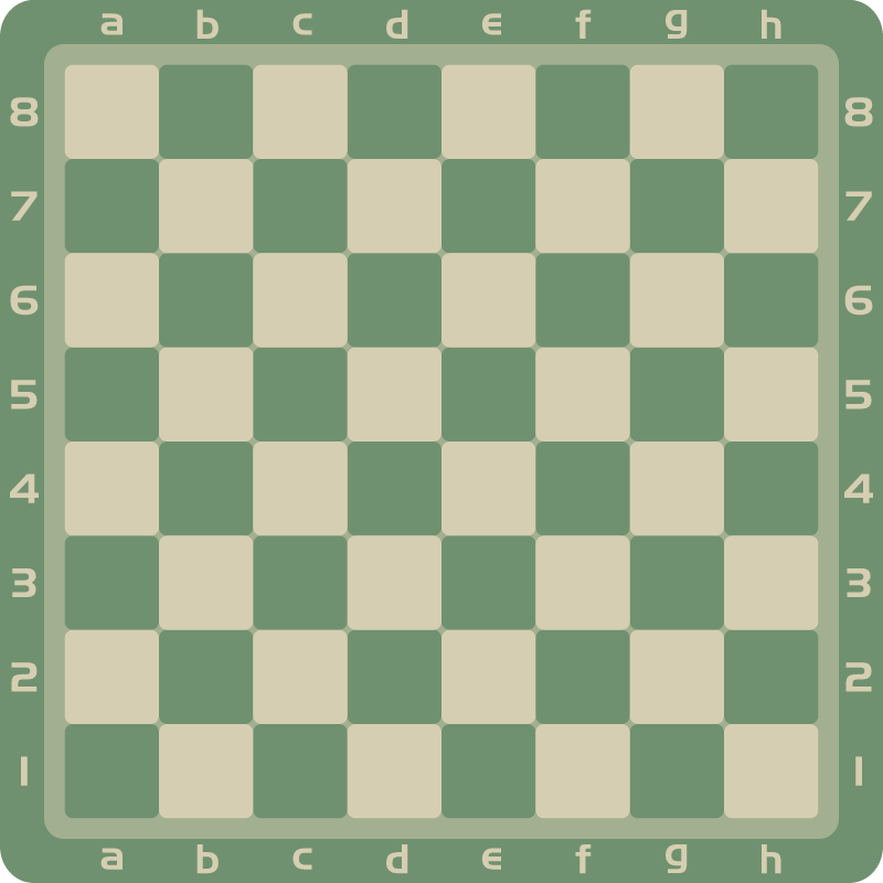 Clean 2D Chessboard