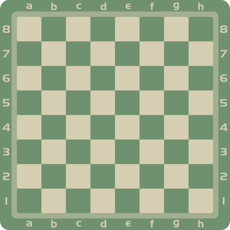 Clean 2D Chessboard
