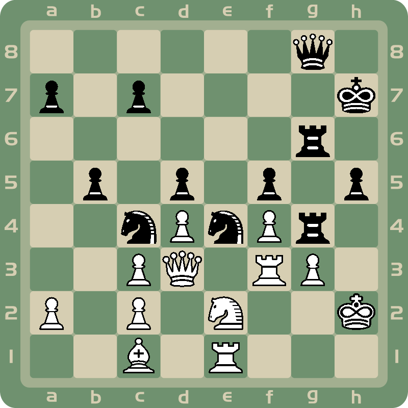 2D Chess (Mid-Game Position 2)