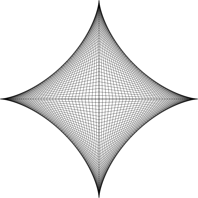 Geometric Rotated Shape