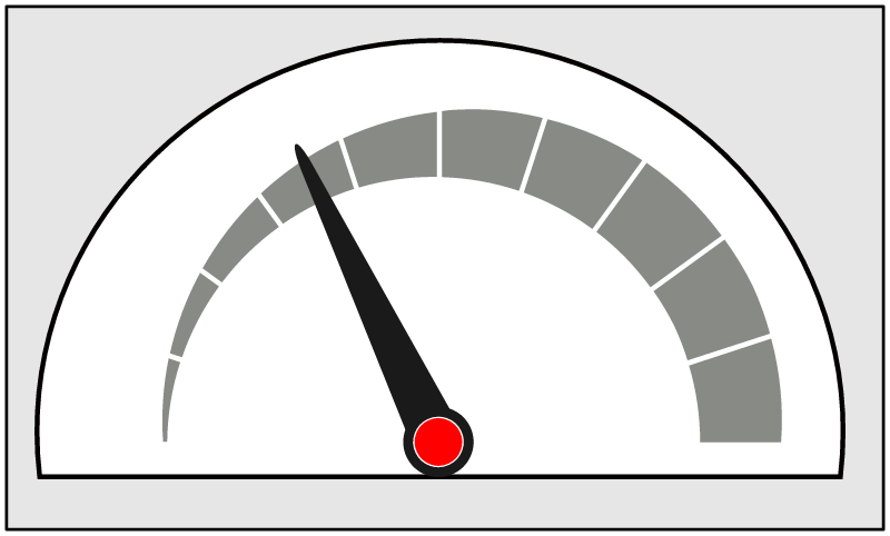 Analog Meter Gauge